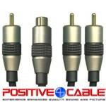 Câble Caisson de Graves Positive Cable - Optimum Taurus