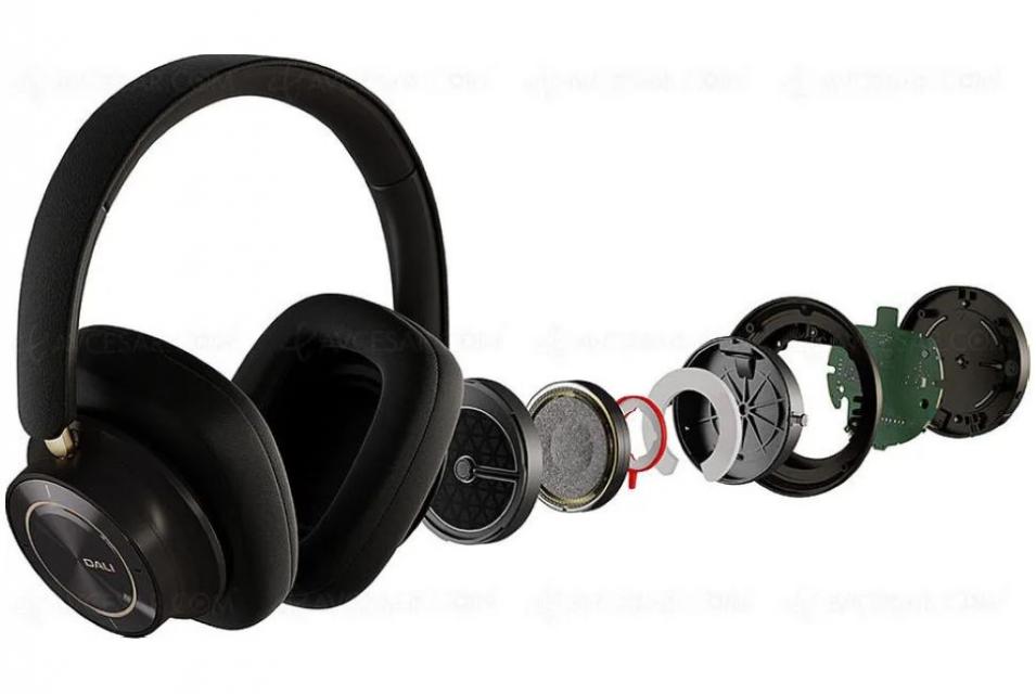 Dali - IO-12 Casques circum-aural fermé sans Fil Bluetooth à réduction de bruit